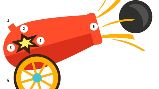 A drawing of a cannon with a cannon ball