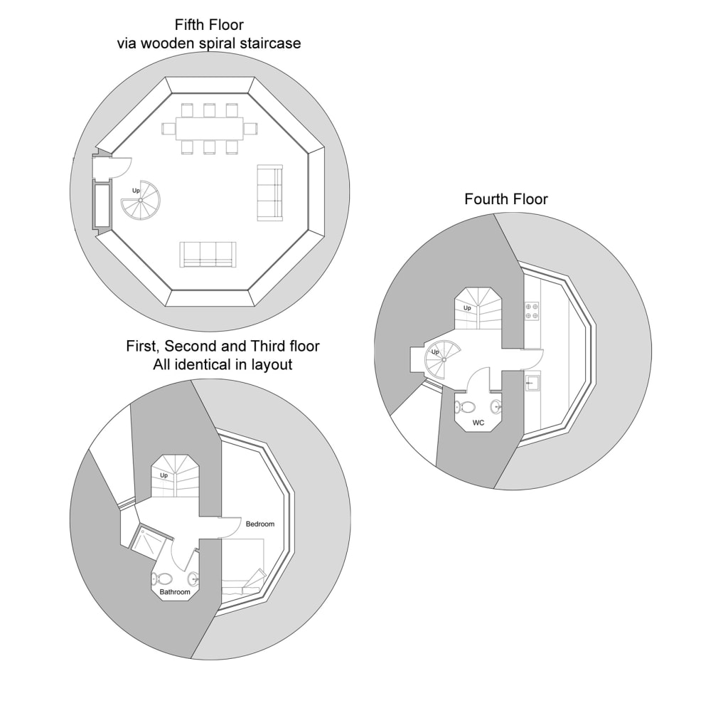 Floorplan of Radio Tower