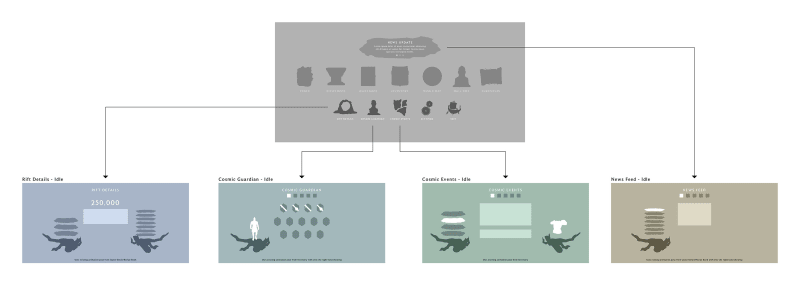 Asgard's Wrath 2 Wireframes