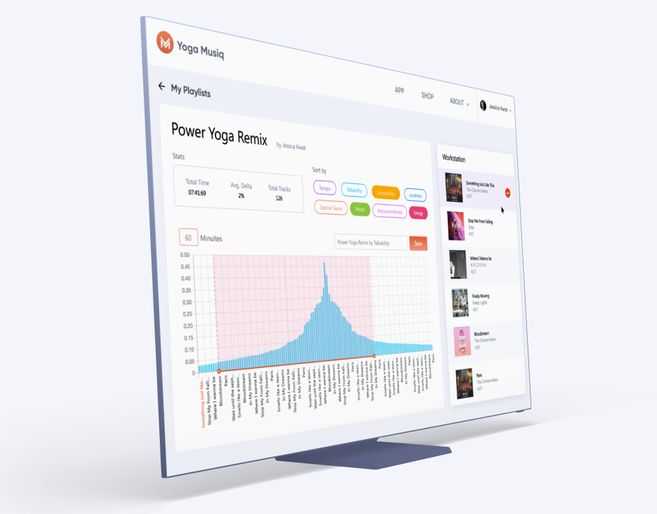 Cover Image for YogaMusiq