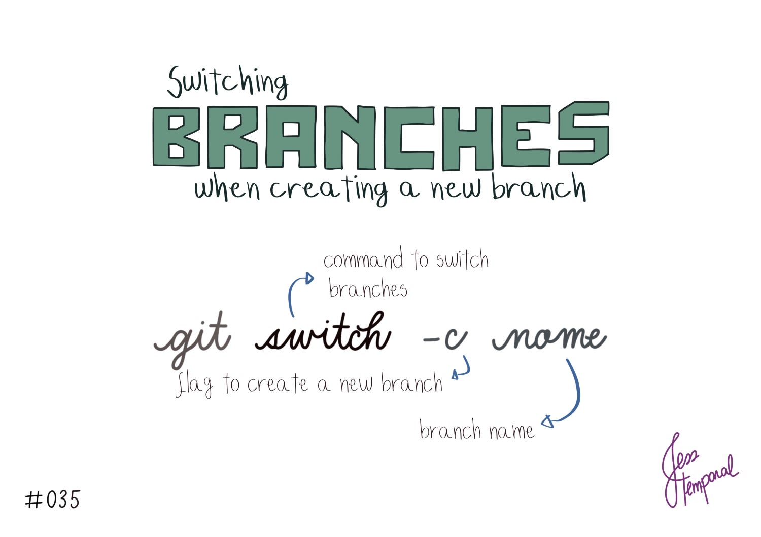 #035 git switch -c name | GitStudyCards