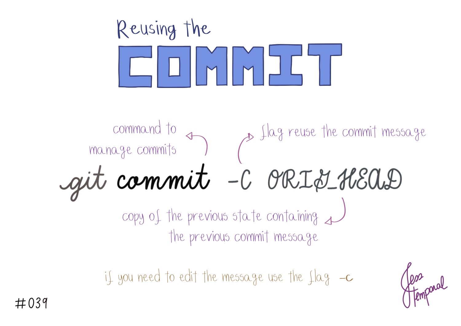 #039 git commit -C ORIG_HEAD | GitStudyCards