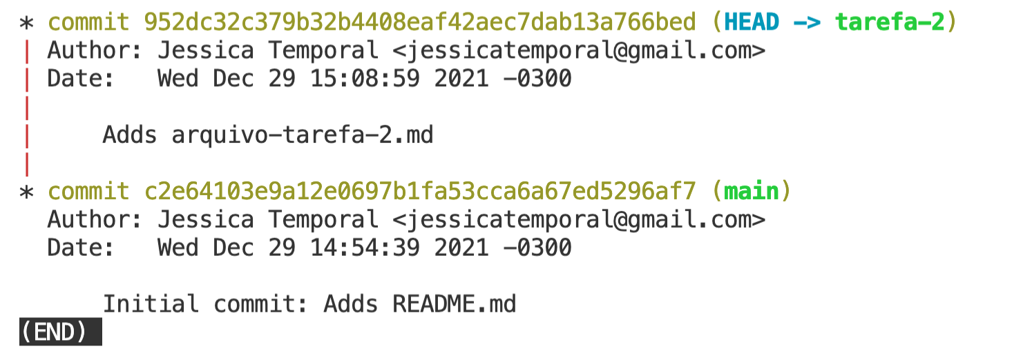 imagem com o resultado do comando git log --graph mostrando o ramo tarefa-2 com histórico corrigido