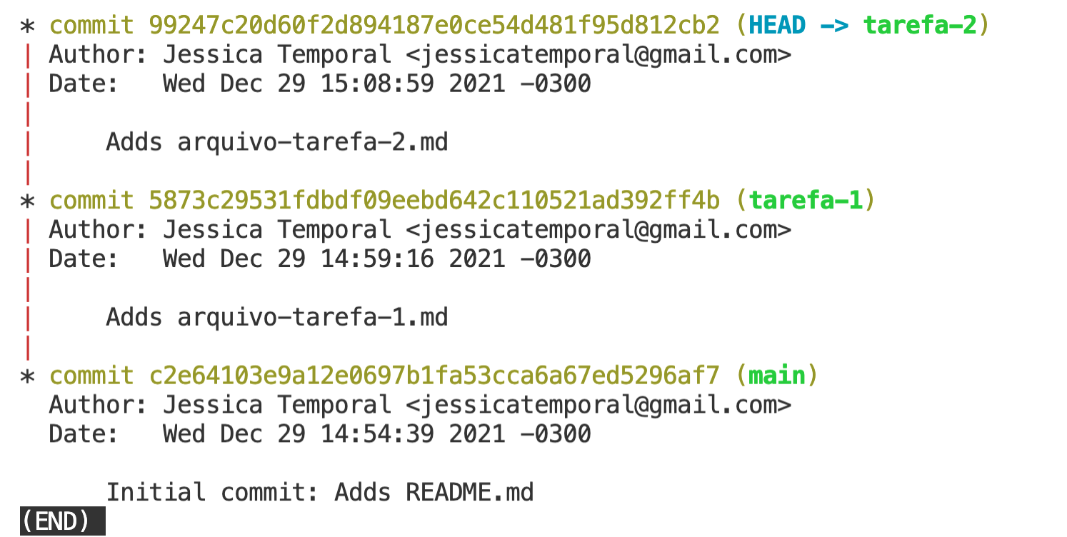 imagem mostrando o resultado do comando git log --graph em tarefa-2 mostrando o histórico dependente do ramo tarefa-1