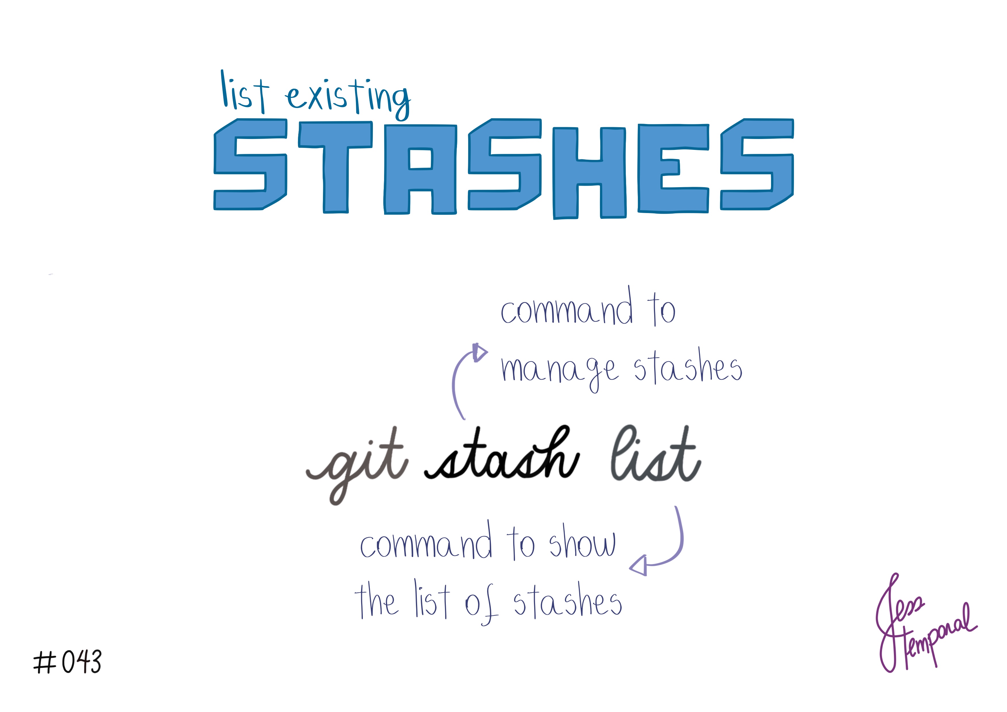 To list stash entreis, use the command git stash list.