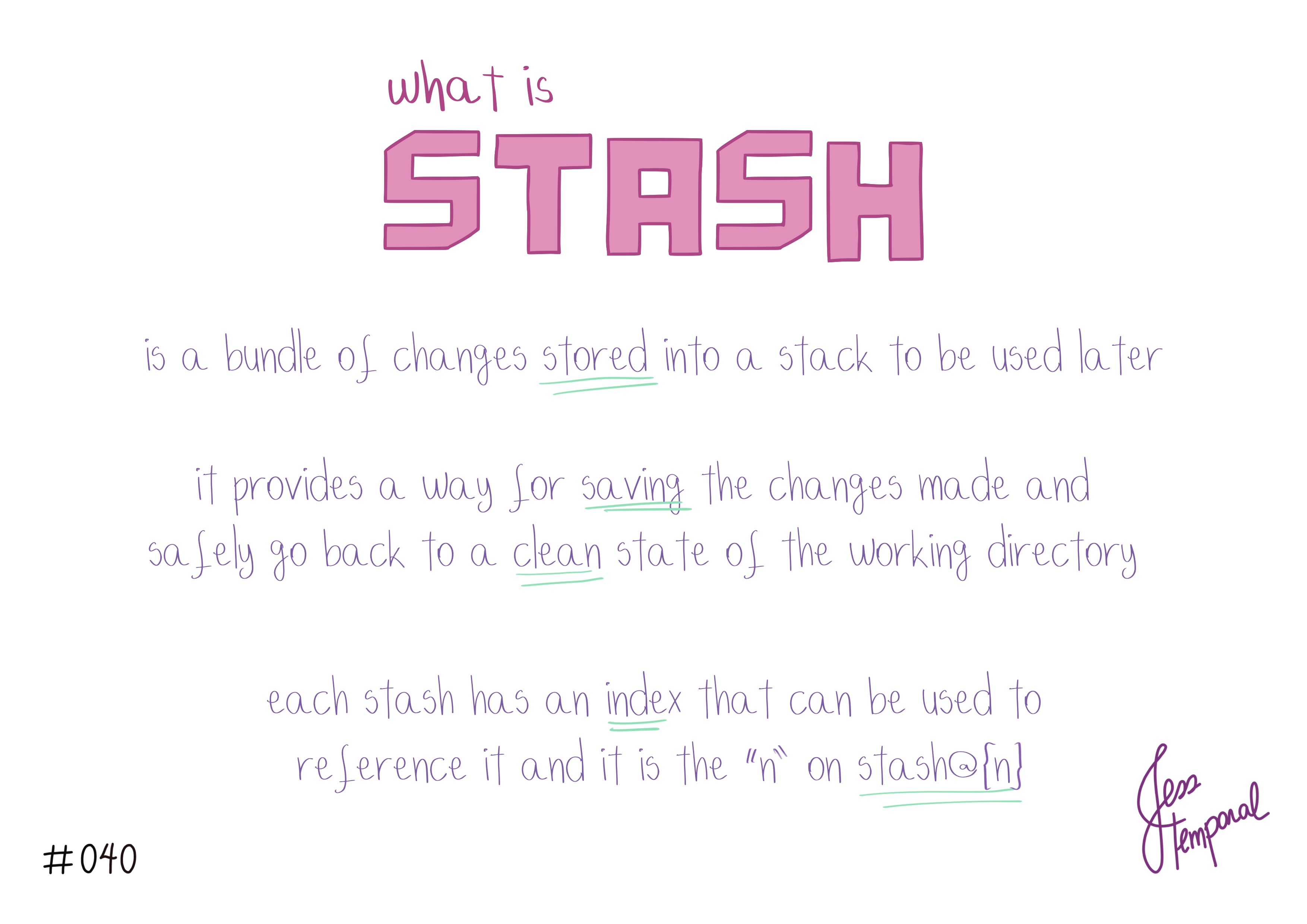 A stash is a bundle of changes stored to be used later and each stash has an index.