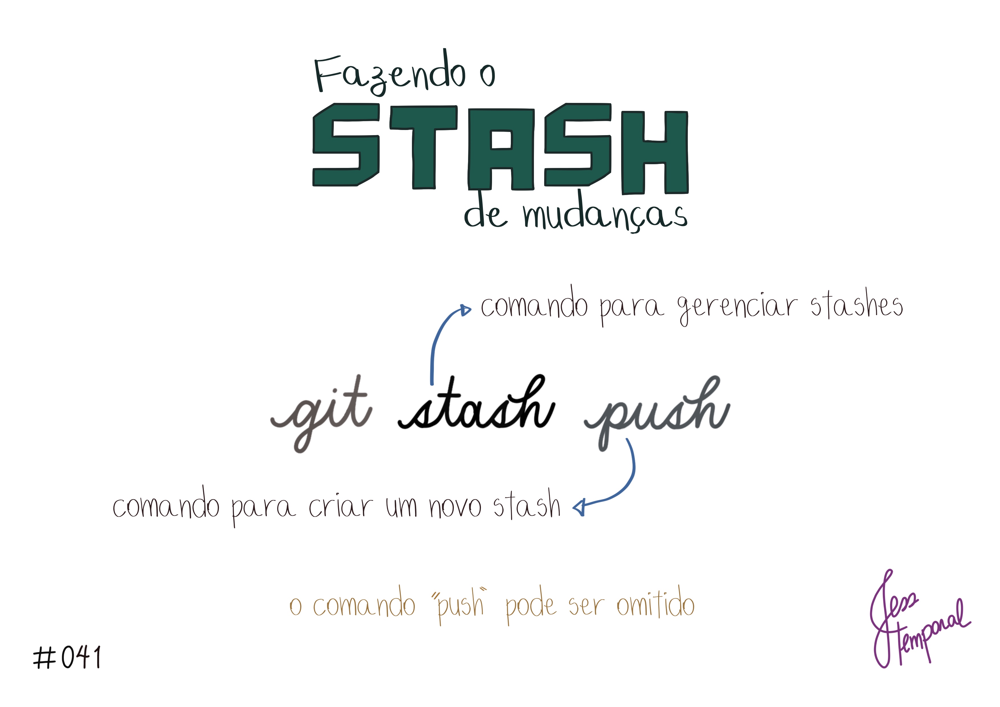 Para criar um stash, use o comando git stash push