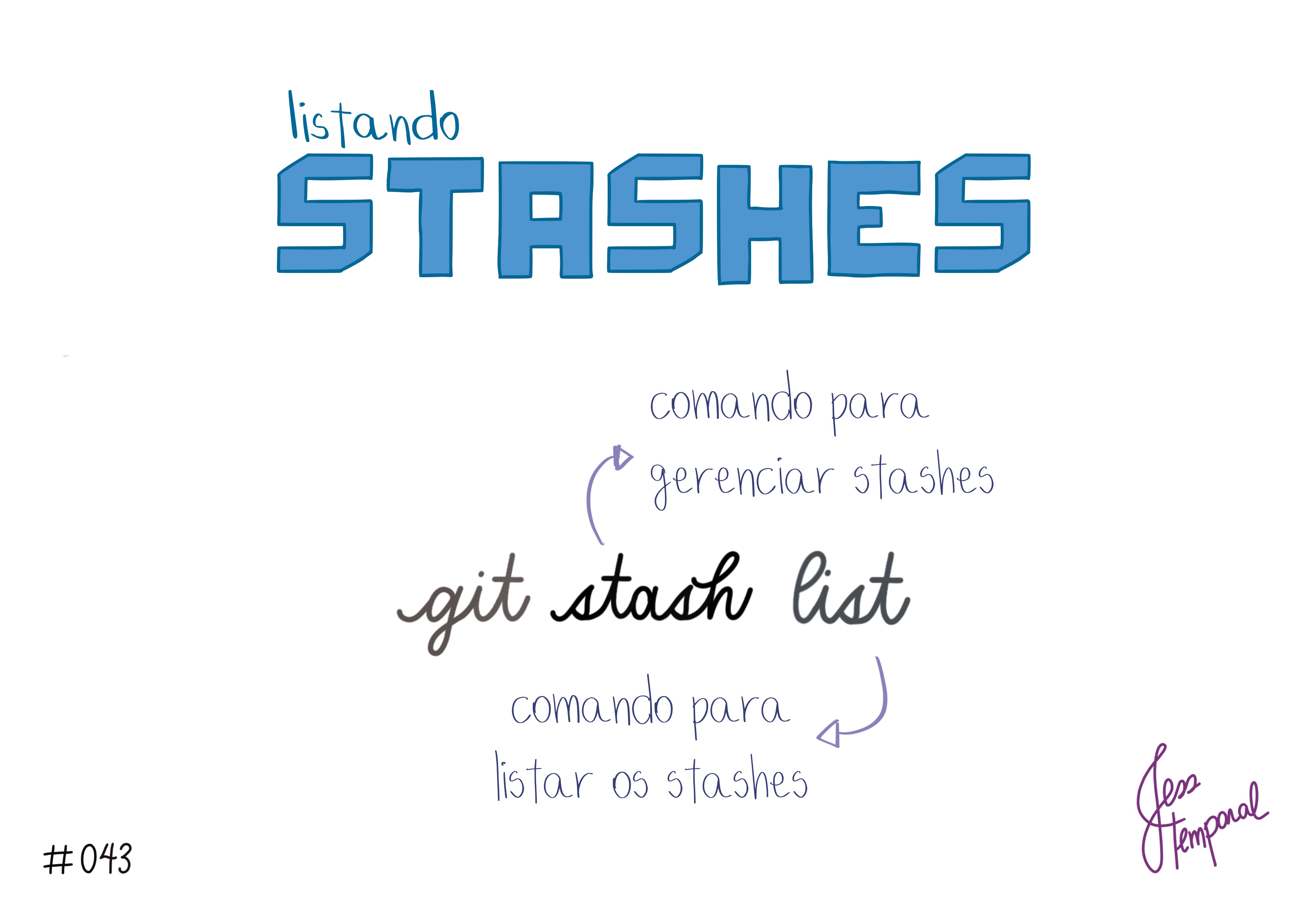 Parar listar os stashes criados, use o comando git stash list.