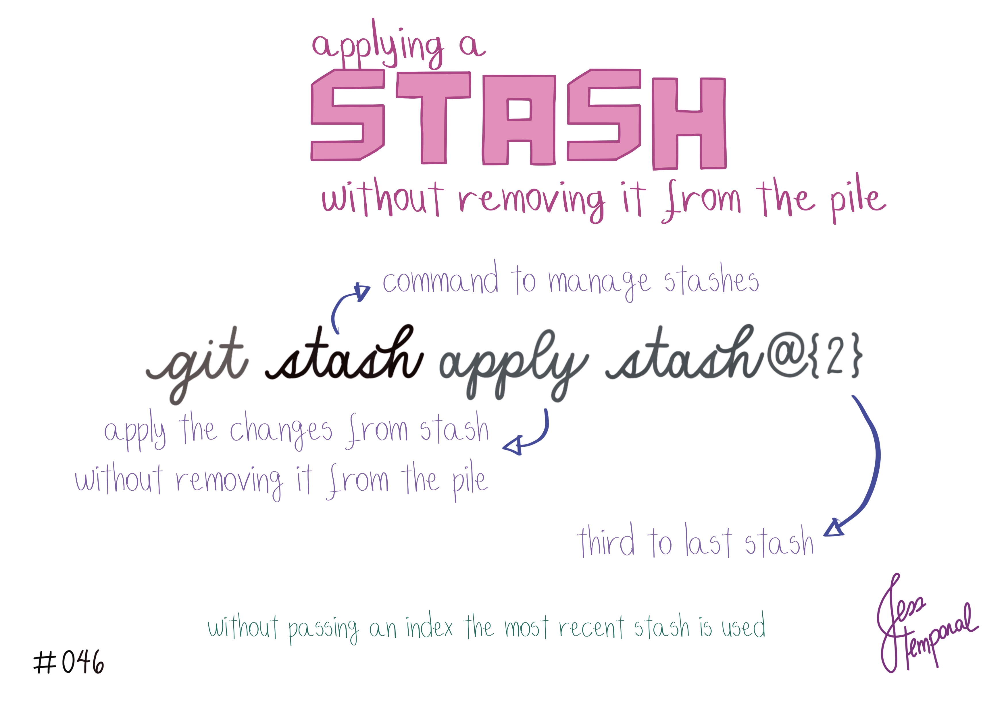 To use a stash entry from the pile, use the command git stash apply followed by the stash name