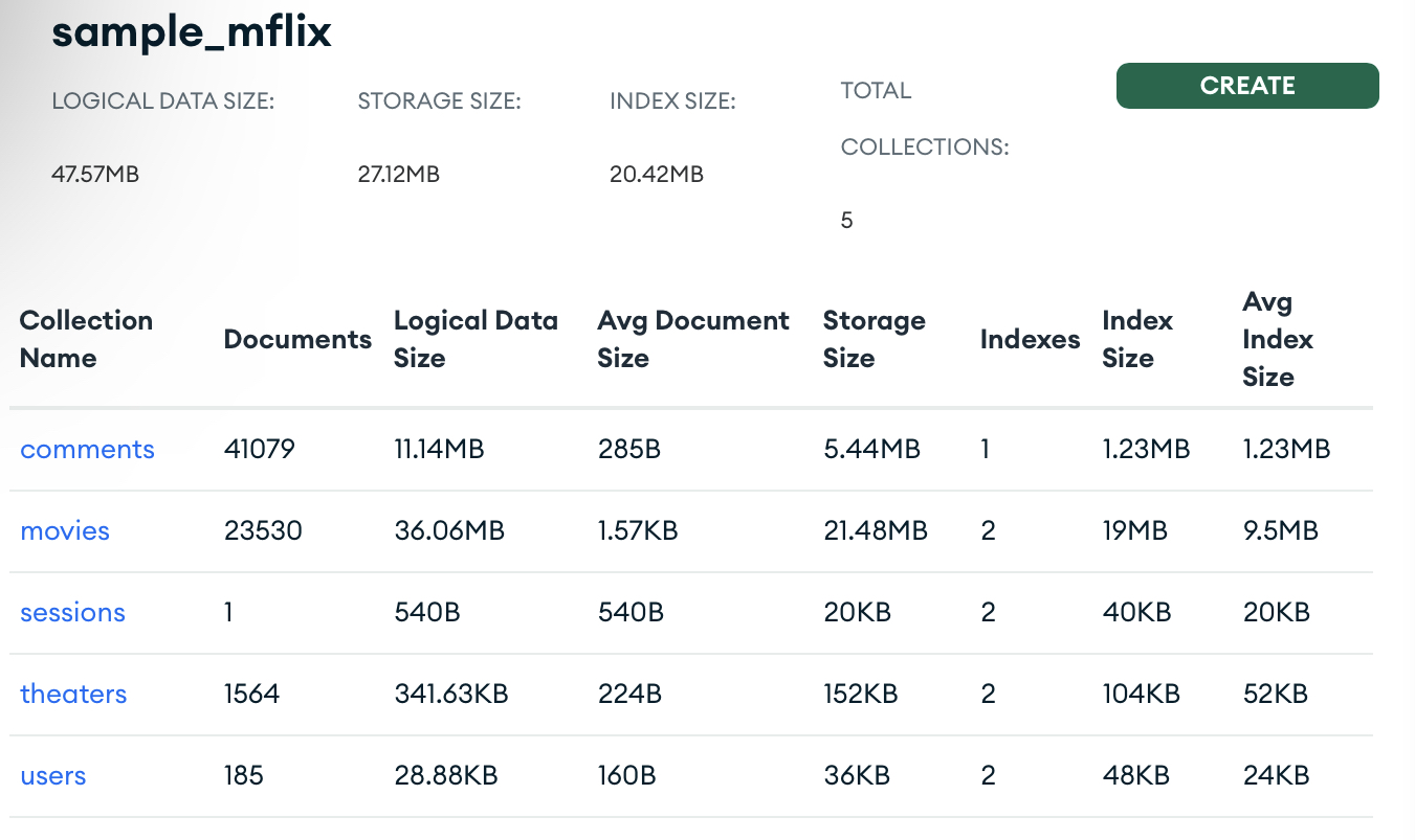 Mongodb Get Collection Names Node