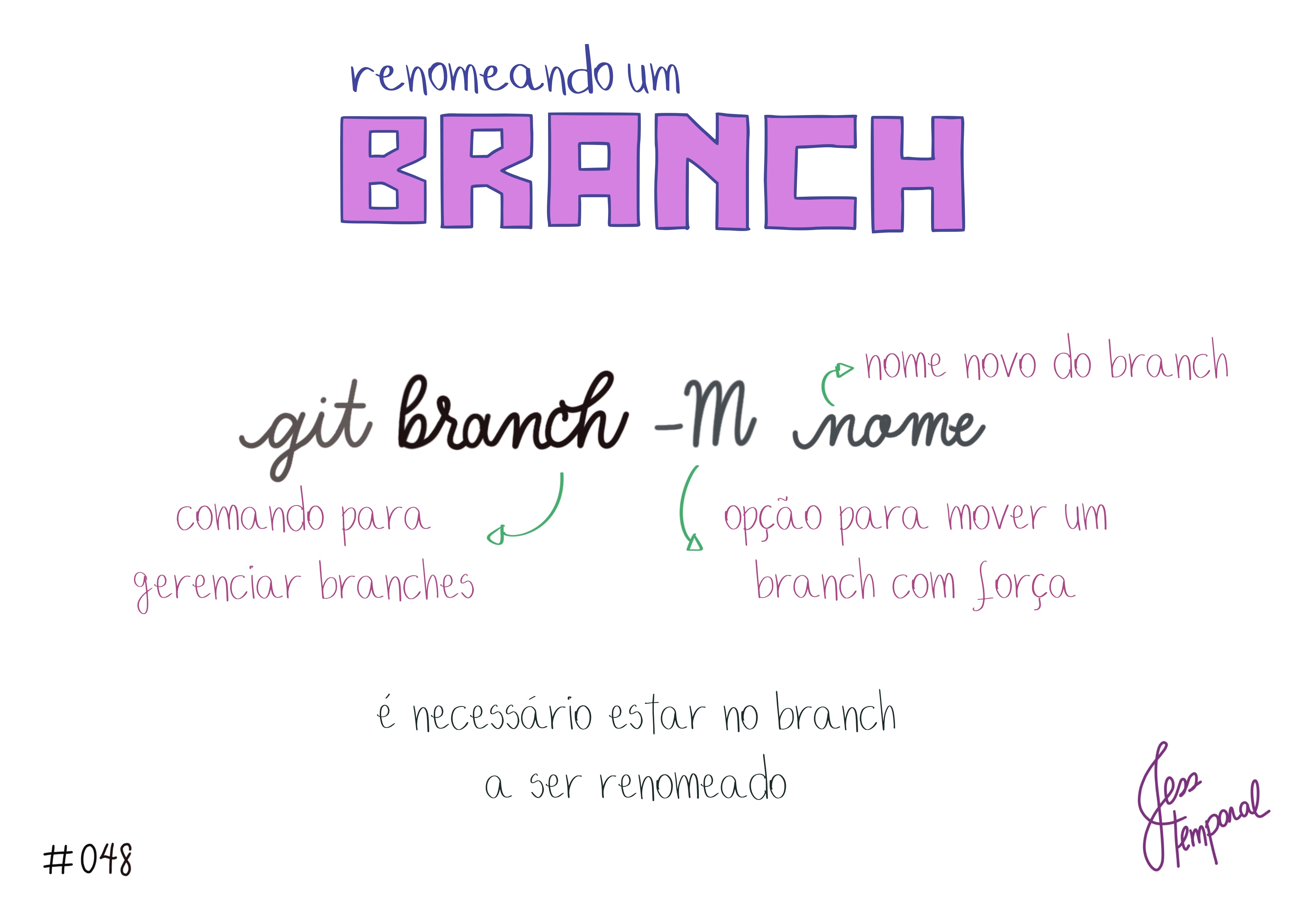 Use git branch -M novo-nome-do-branch para mudar o nome do branch para o novo nome