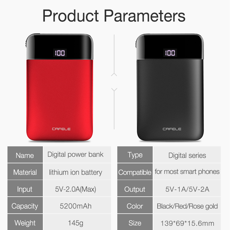 Cafele Mini Power Bank Dual Usb Led Display Portable External Previous