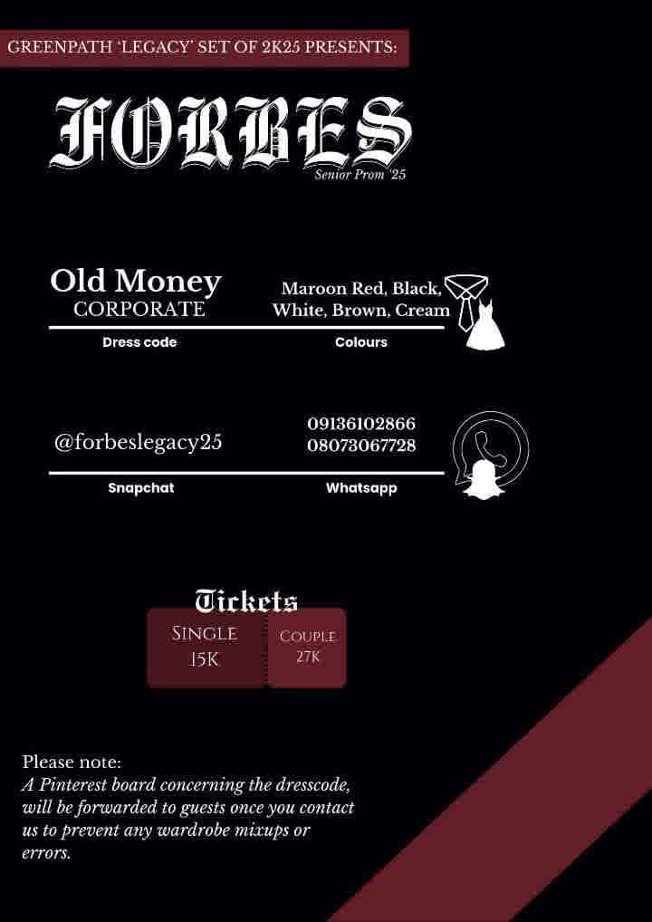 The Forbes Ball Of The 2K25 Legacy Set