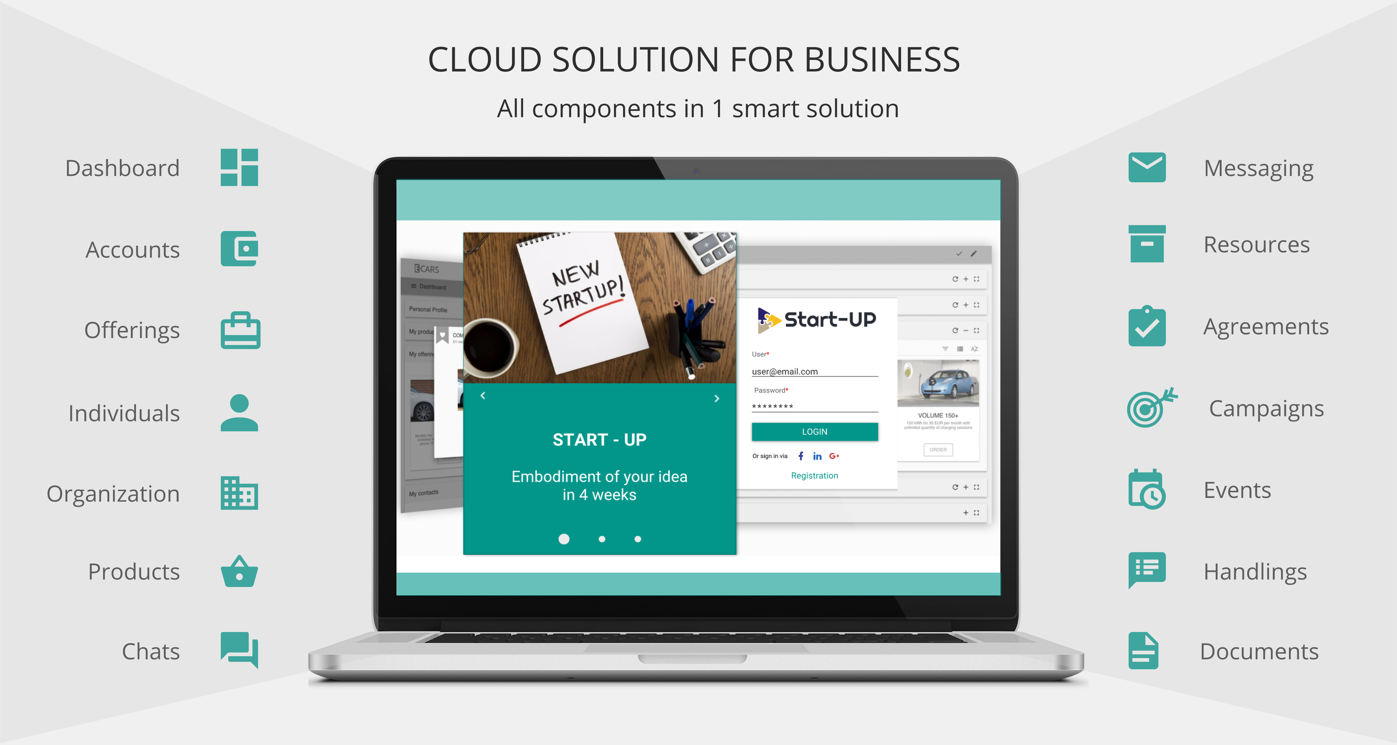 Business Operations Support System development, JEVERA