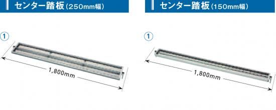 センター踏板 250mm幅1500mm・8.4kg
