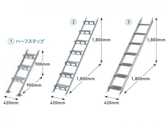 鋼製階段1800×1800mm 17.4kg