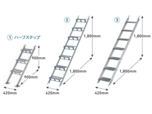 アルミ階段1800×1800mm 12.3kg