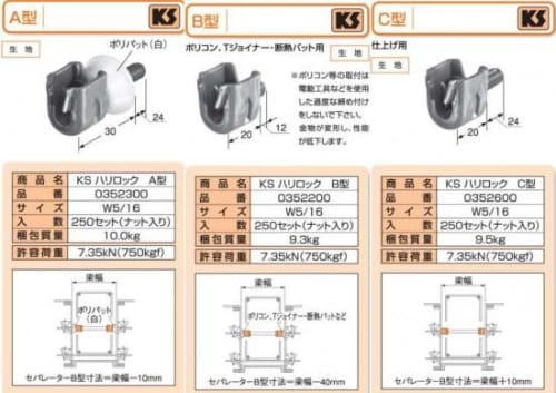 KSハリロック C型W5/16・9.5kg・ナット入　{1セット(250個)}