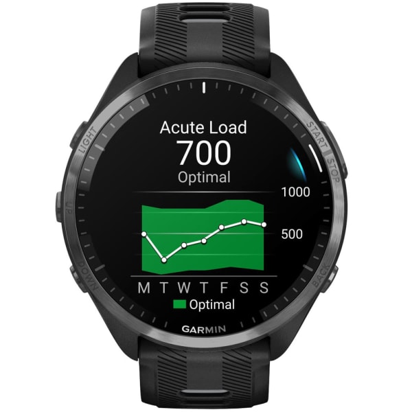 Garmin Forerunner 965 Black / Powder Gray DLC Titanium — 9