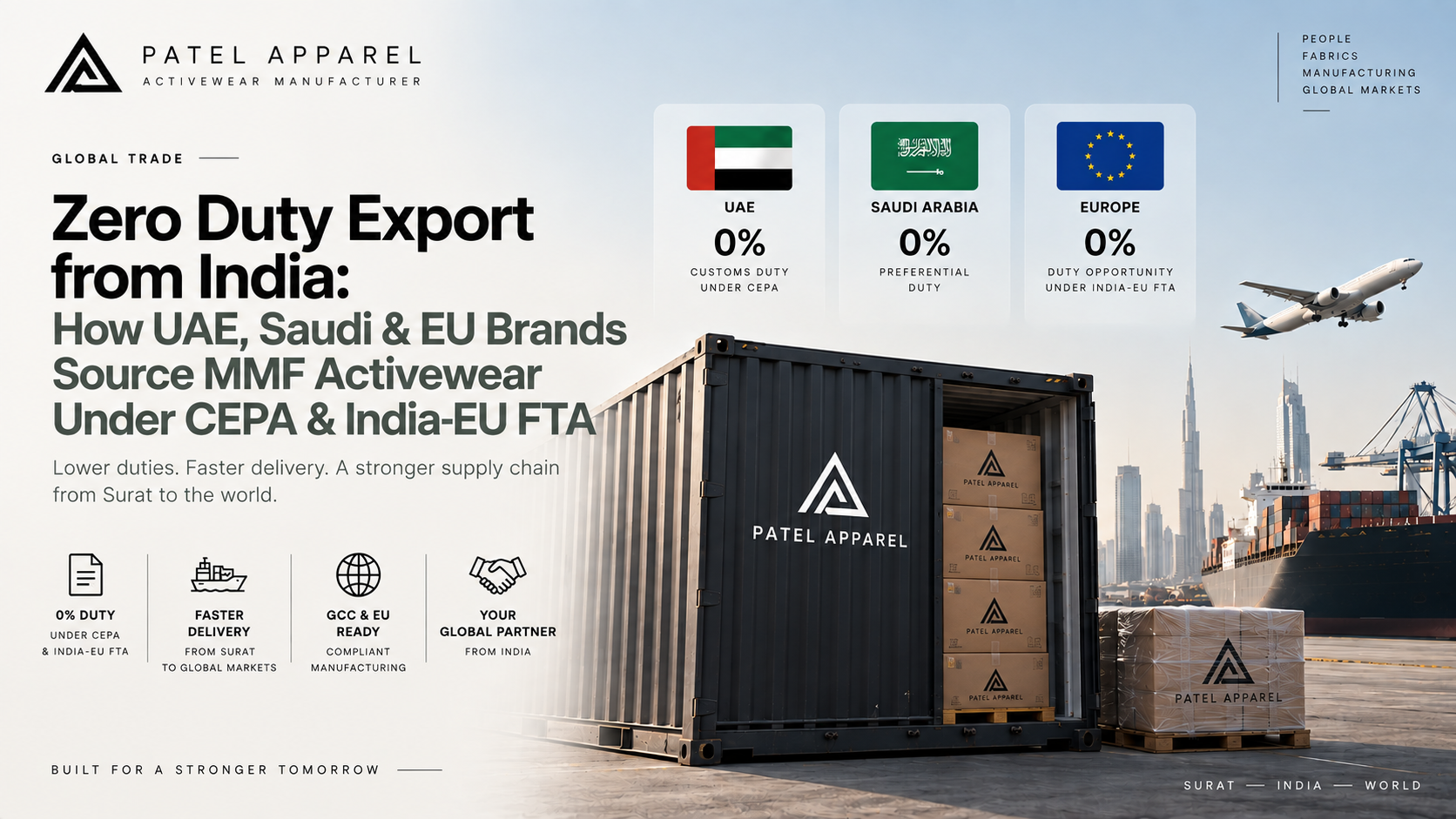 Zero Duty Export from India: How UAE, Saudi & EU Brands Source MMF Activewear Under CEPA & India-EU FTA