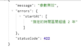 新聞時間範圍有限定兩年內