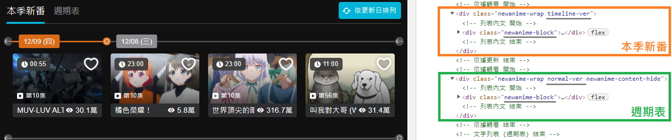 網頁元素架構