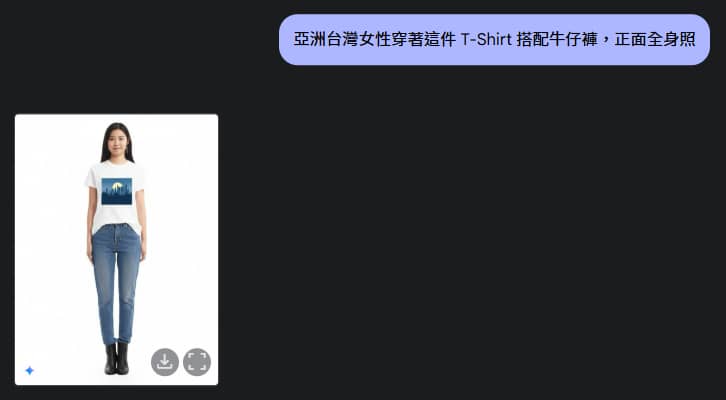 產品展示 - 穿到模特兒身上