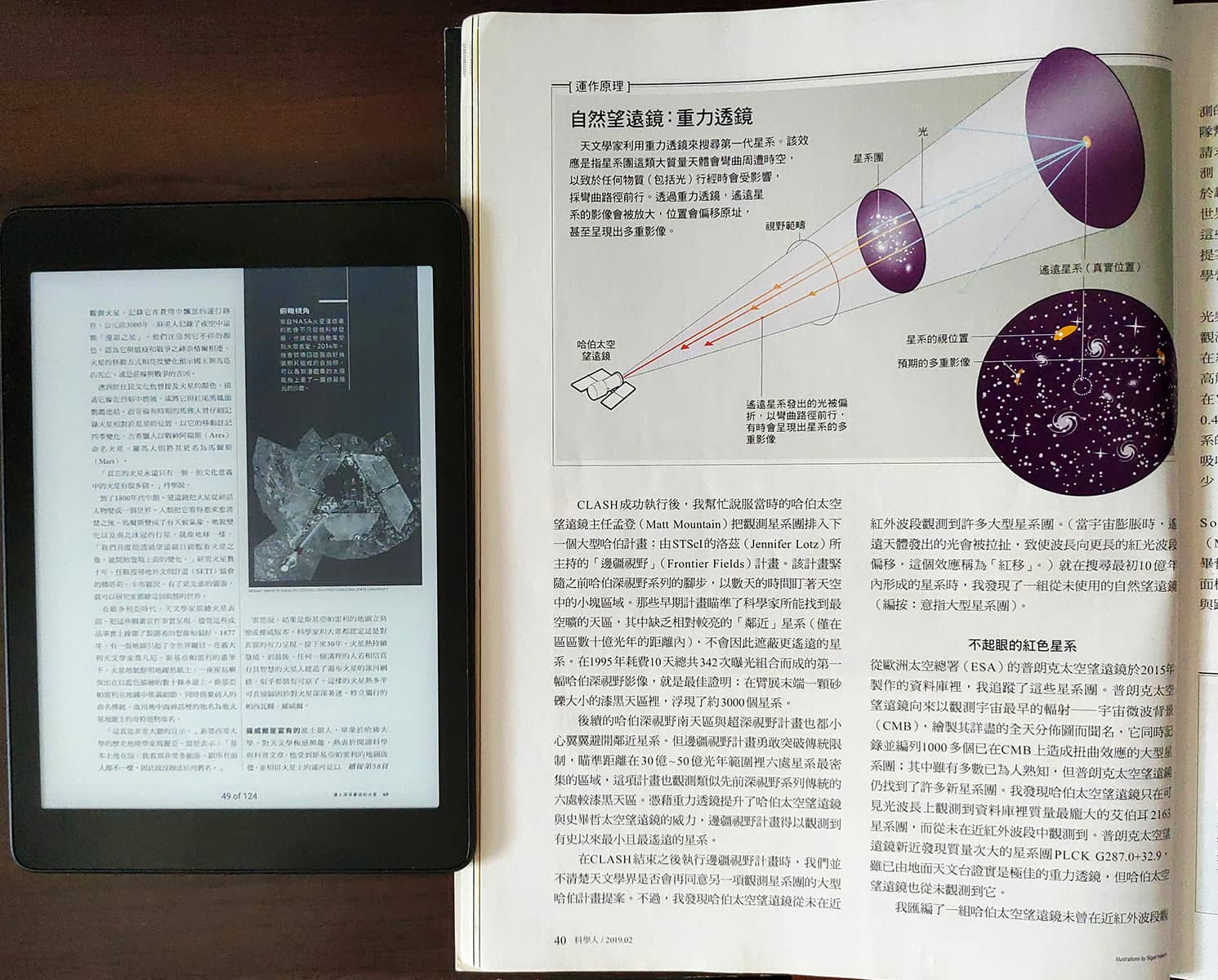 雜誌 閱讀器與實體書 比對