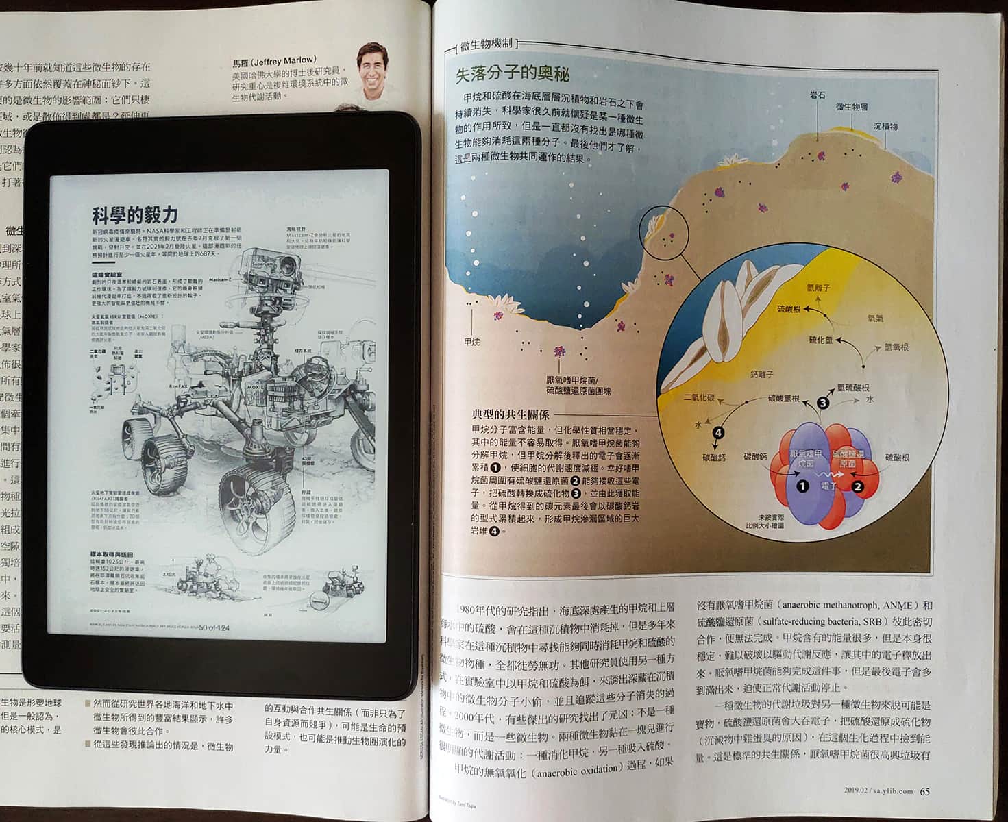 雜誌 閱讀器與實體書 比對