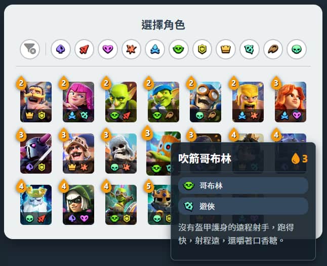 角色(部隊) 介紹