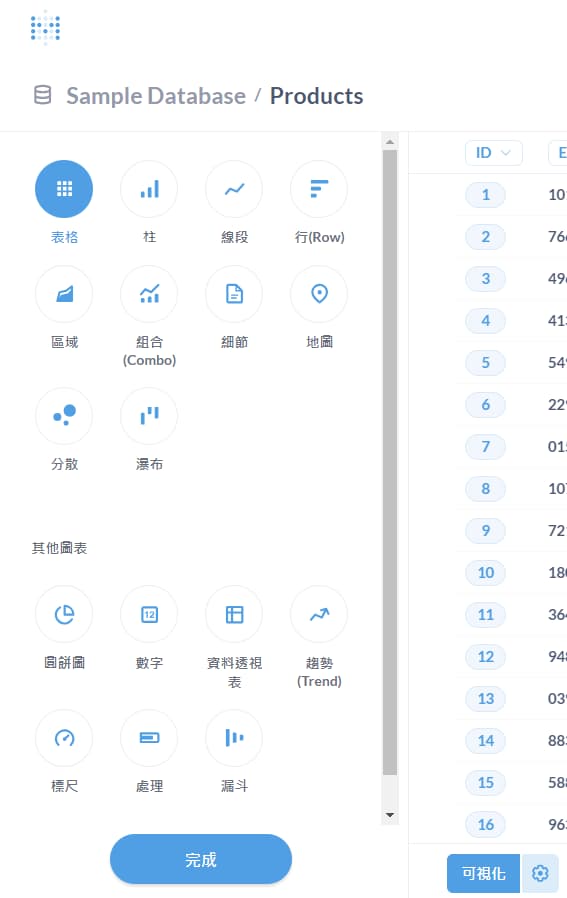 有多樣圖表可以選擇