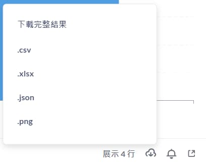 下載完整結果