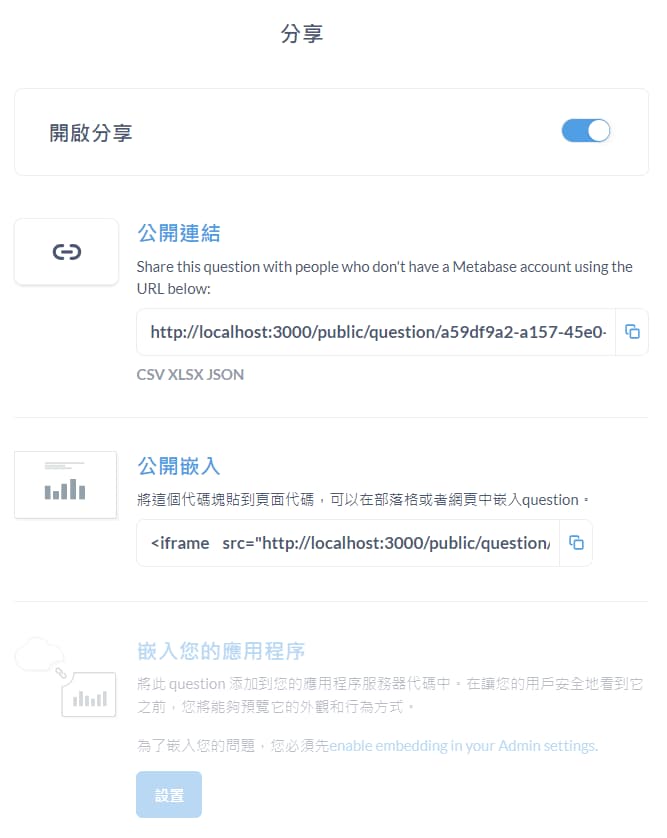 圖表開啟公開分享
