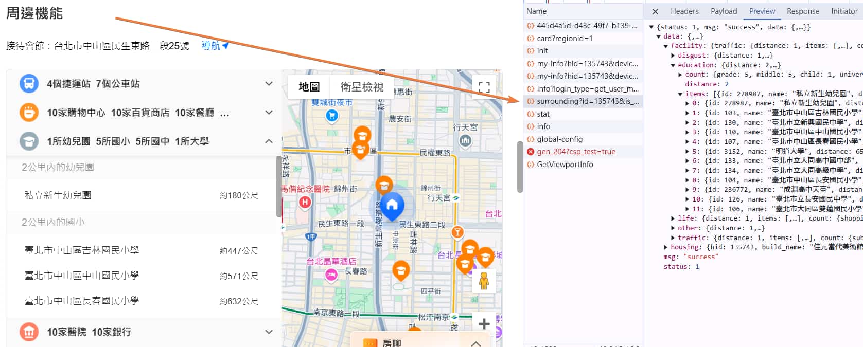 591 新建案 > 周邊機能