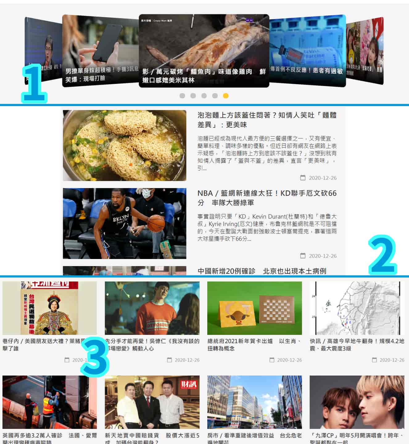 新聞列表三種版型