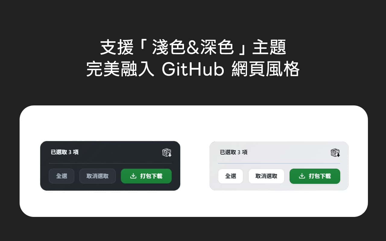 支援「淺色」與「深色」GitHub 主題
