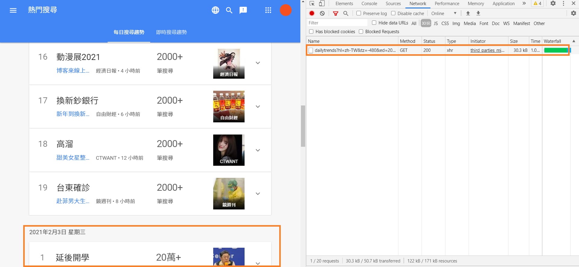 點擊"載入更多"後會載入更多資料