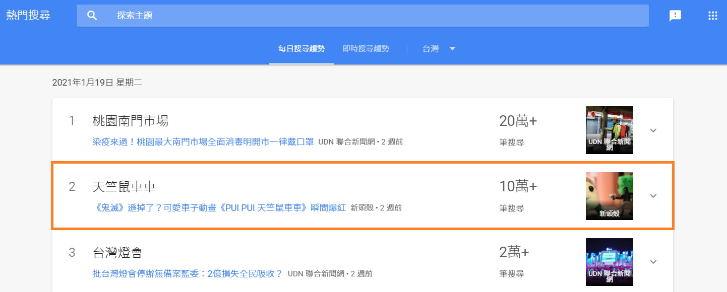 "天竺鼠車車" Google 每日搜尋趨勢