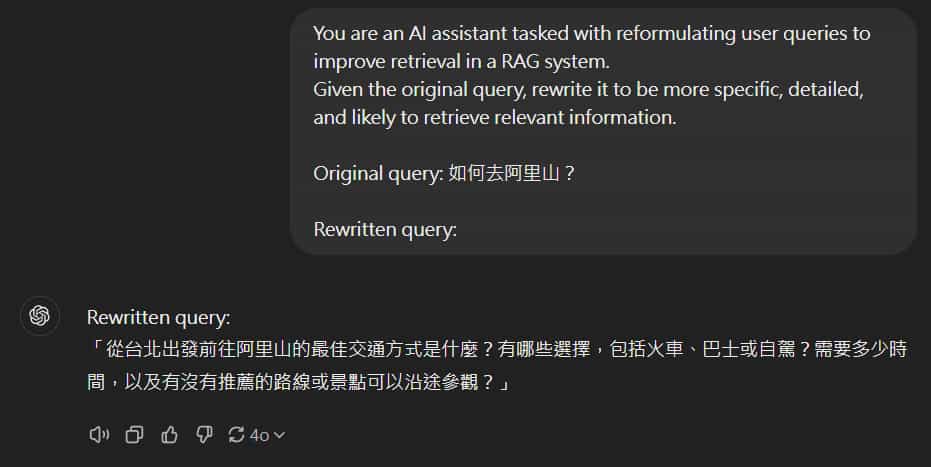 Query Rewriting (查詢重寫)