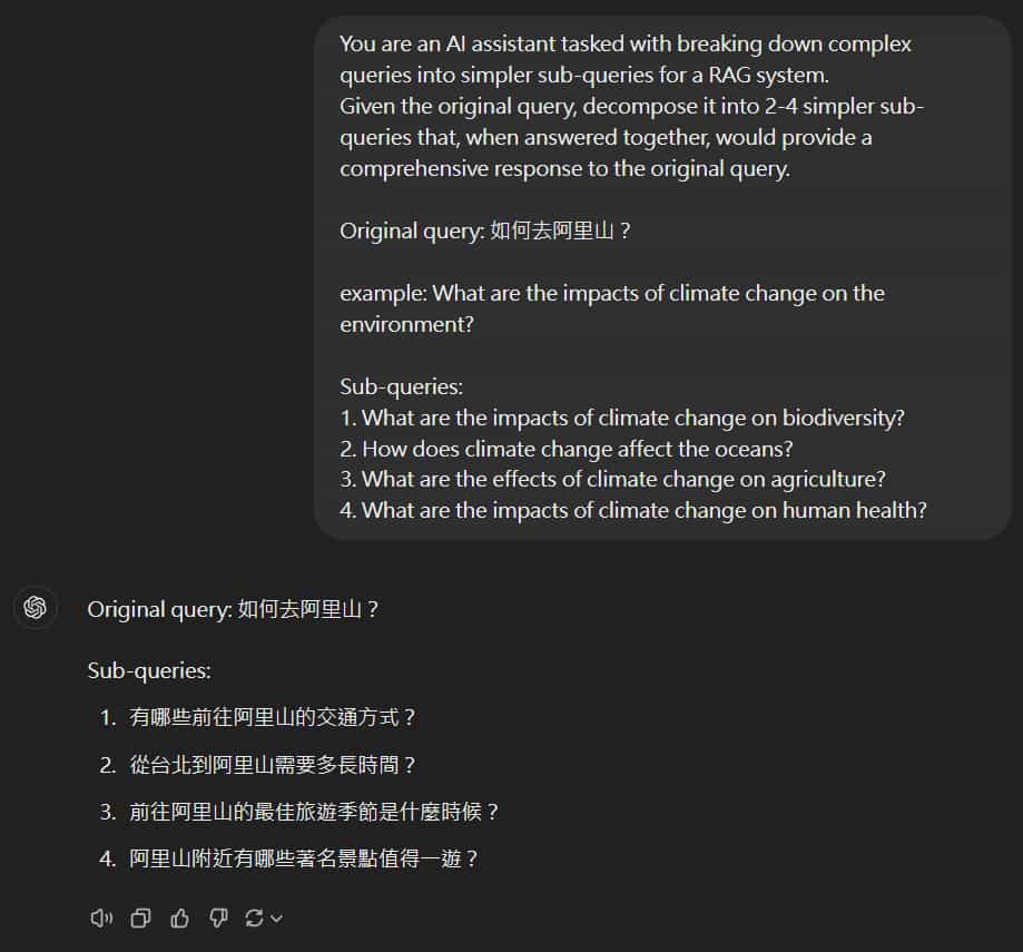 Sub-query (子查詢)