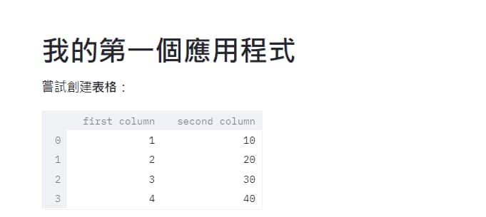 Markdown 與 表格