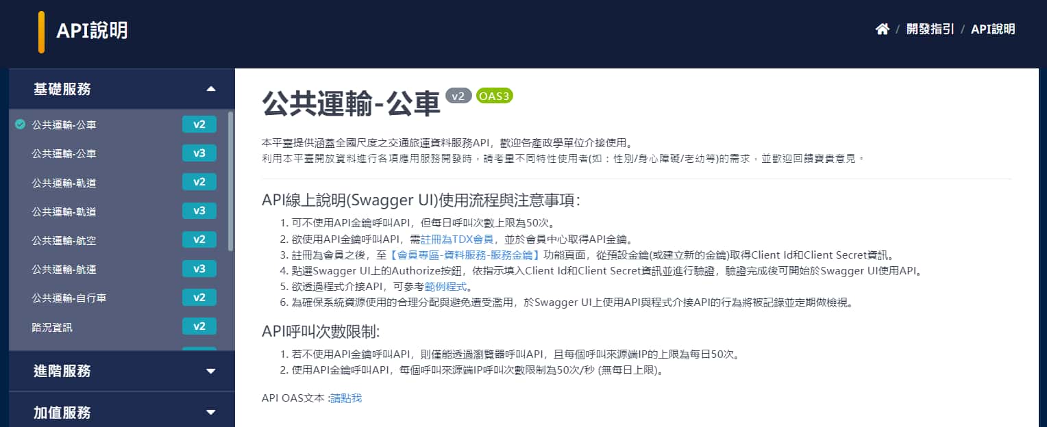 TDX 平台 Swagger 工具