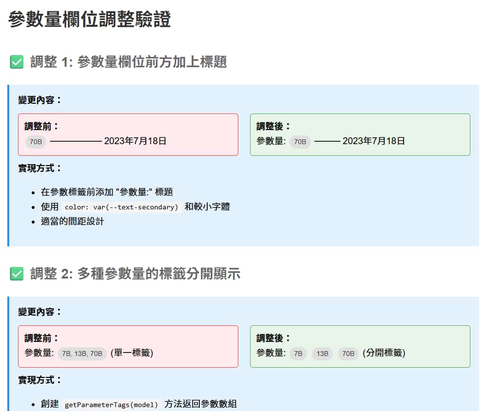 驗證報告