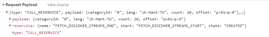 Request Payload