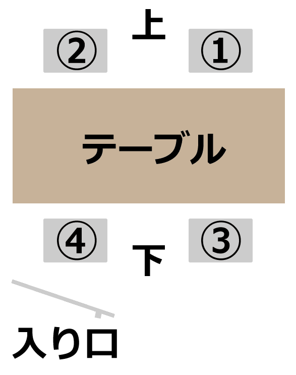 気を抜くな 面接はここから始まっている 障がい者の面接マニュアルと対策 Jier Inc 気を抜くな 面接はここから始まっている 障がい者の面接マニュアルと対策 Jier Inc