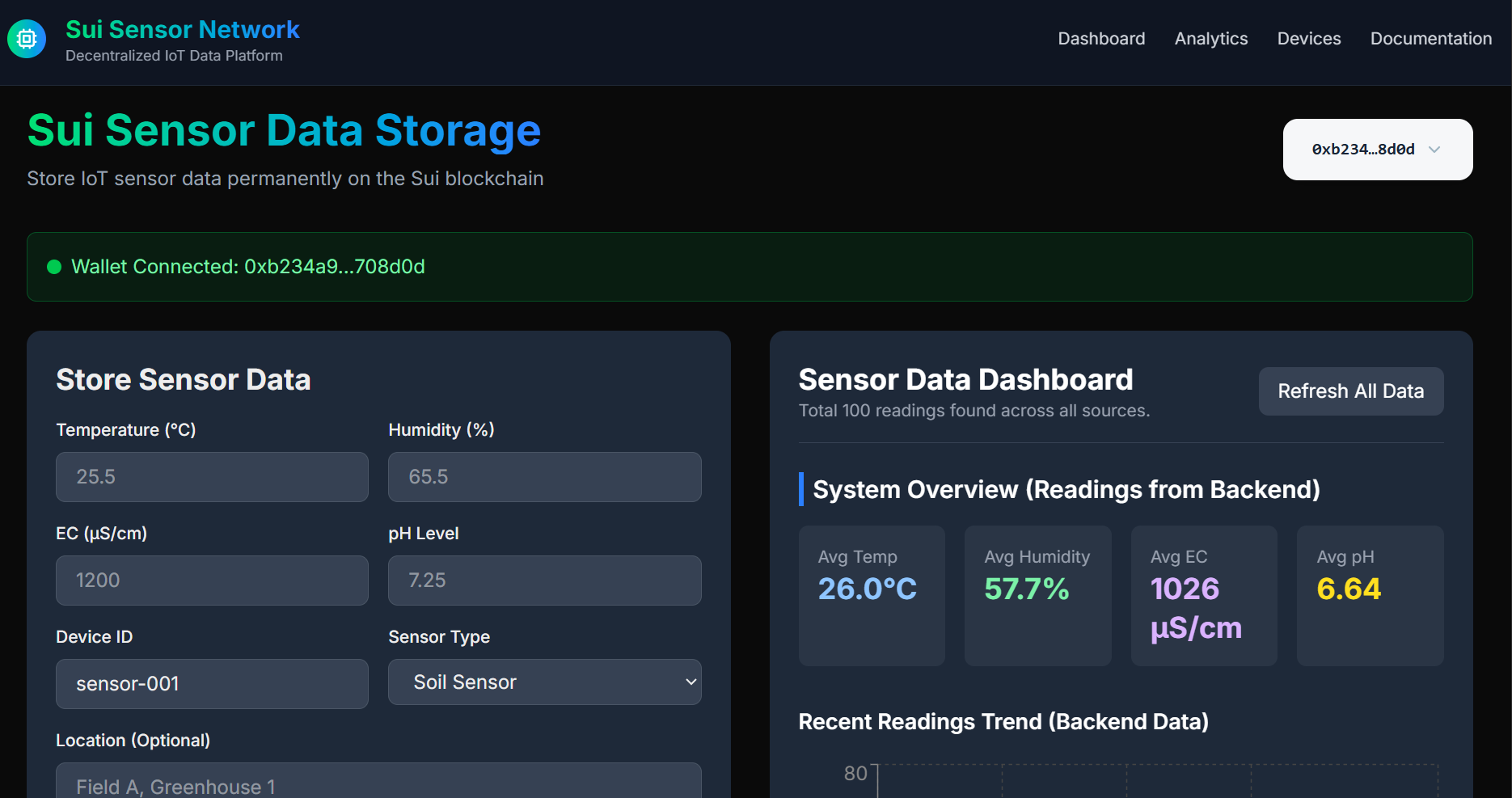 Sui Sensor Storage DApp: Blockchain-Powered IoT Data Management
