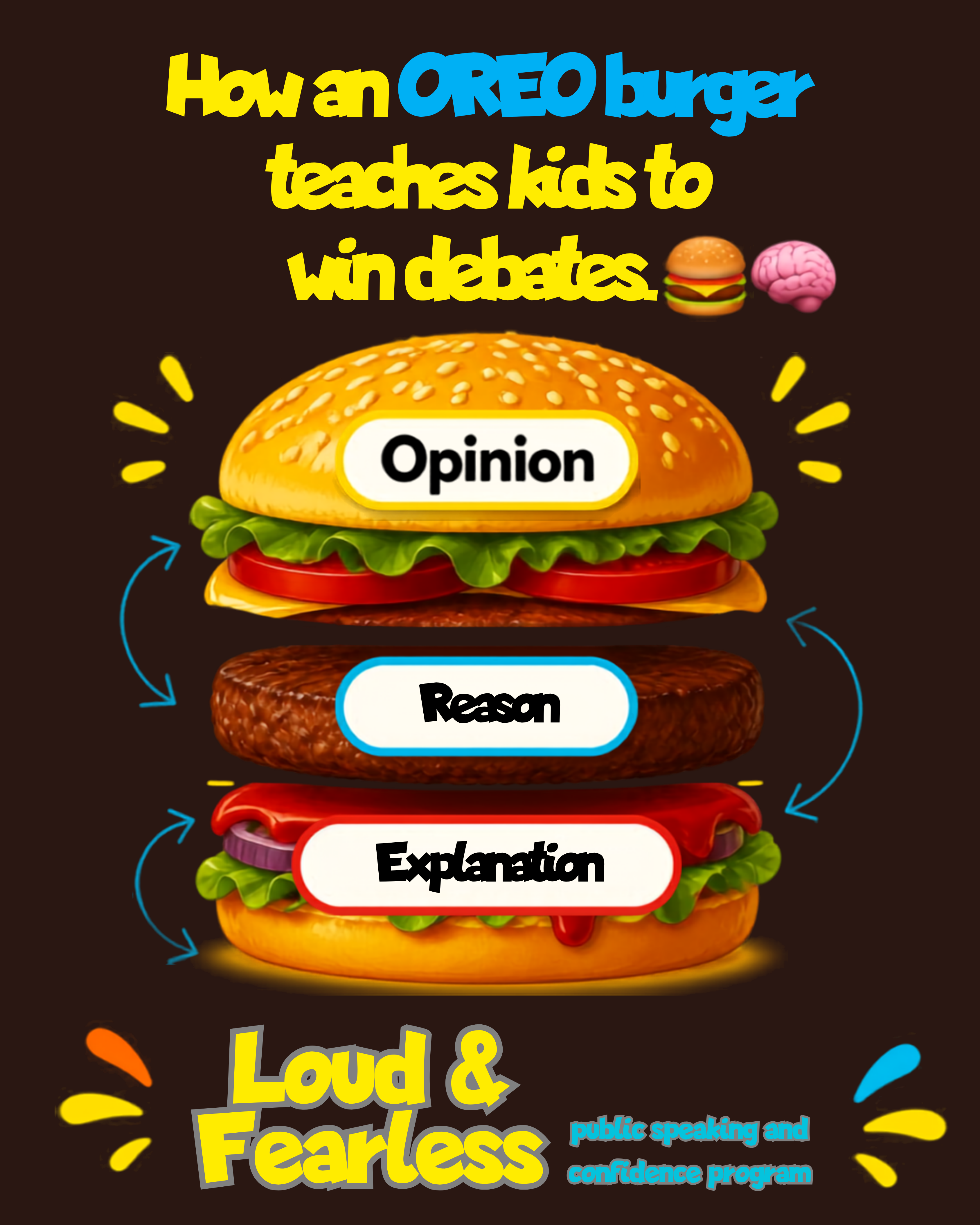 How an OREO burger teaches kids to win debates