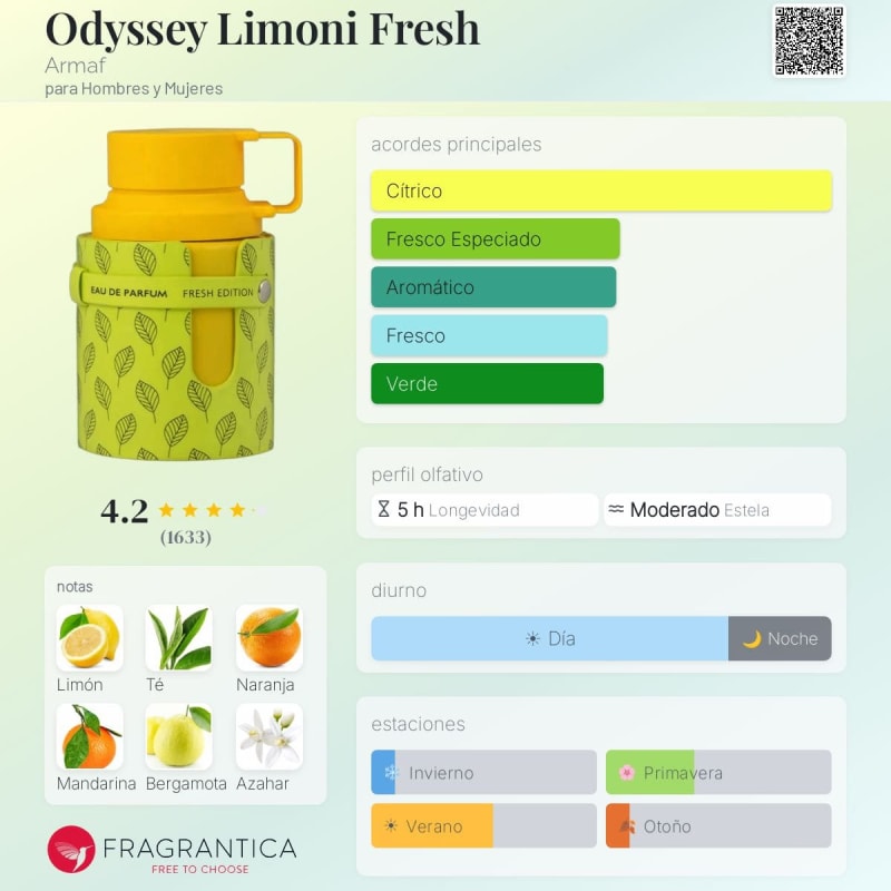 Odyssey Limoni 2