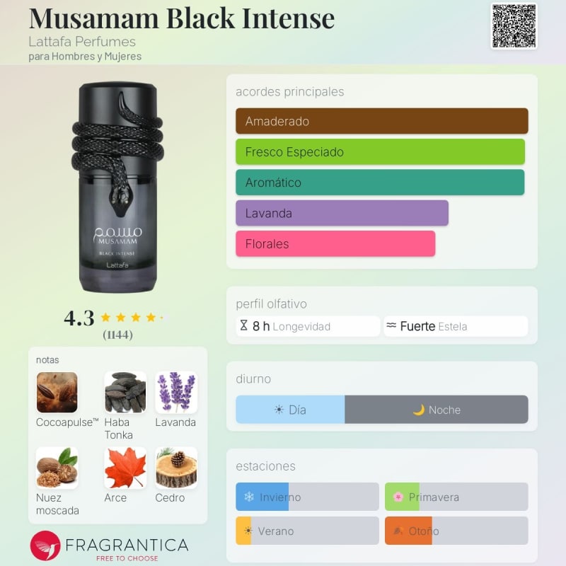Musamam Black Intense 2