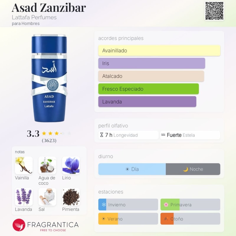 Asad Zanzibar 2